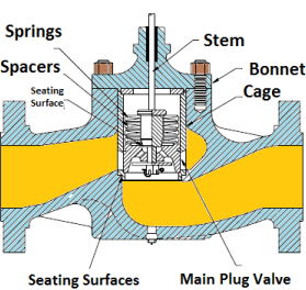 Piston check valve