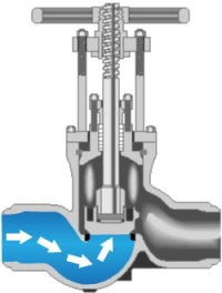 Stop check valve