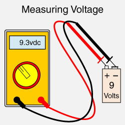 how to measure voltage
