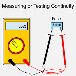 How to test for continuity?