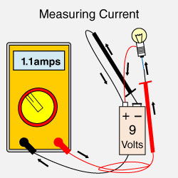 How to measure current?